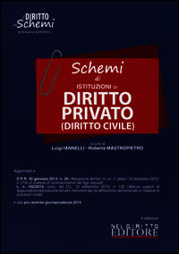 9788866575535 - Schemi di istituzioni di diritto privato (diritto civile)