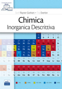 9788879599719 - Chimica inorganica descrittiva. Con Contenuto digitale (fornito elettronicamente)